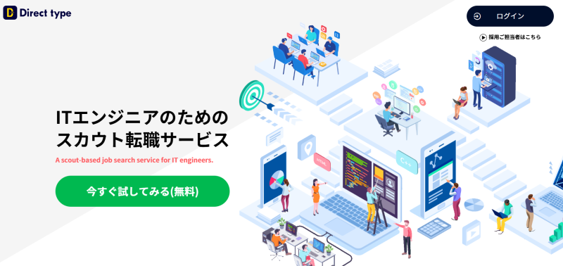 Direct type_TOP