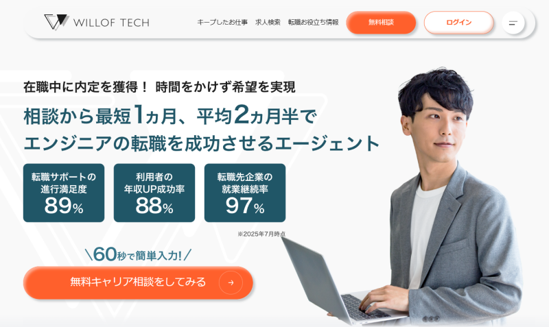 ウィルオブテック_TO