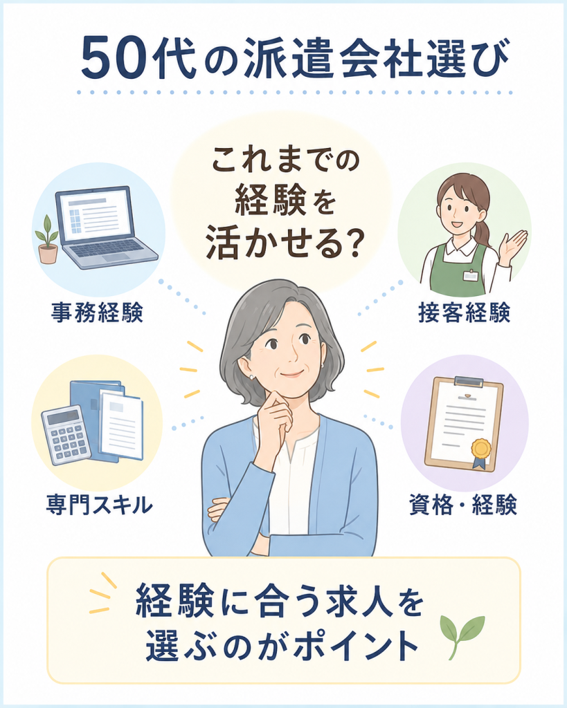 経験に合う求人を選ぶのがポイント