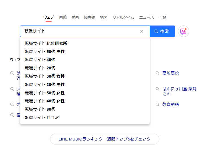 「転職サイト 比較研究所」のサジェスト