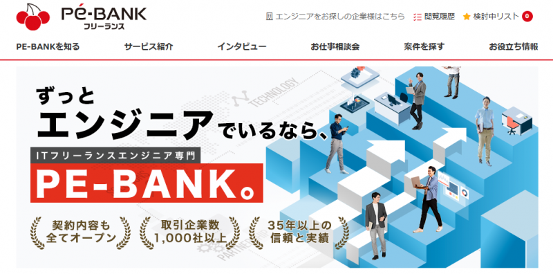 PE-BANK_TOP