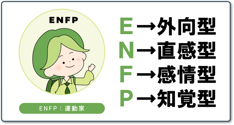 ENFP運動家
