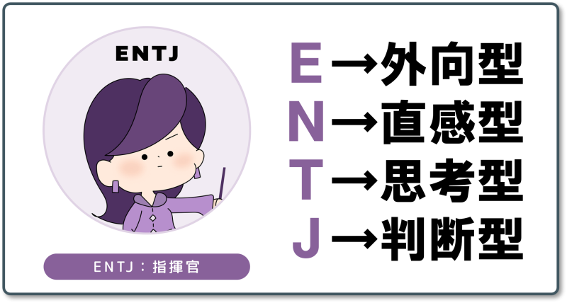 ENTJ指揮官