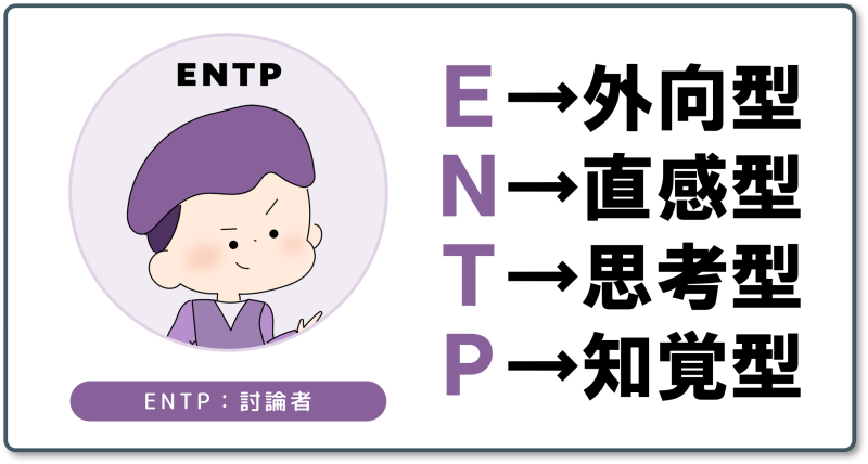 ENTP討論者