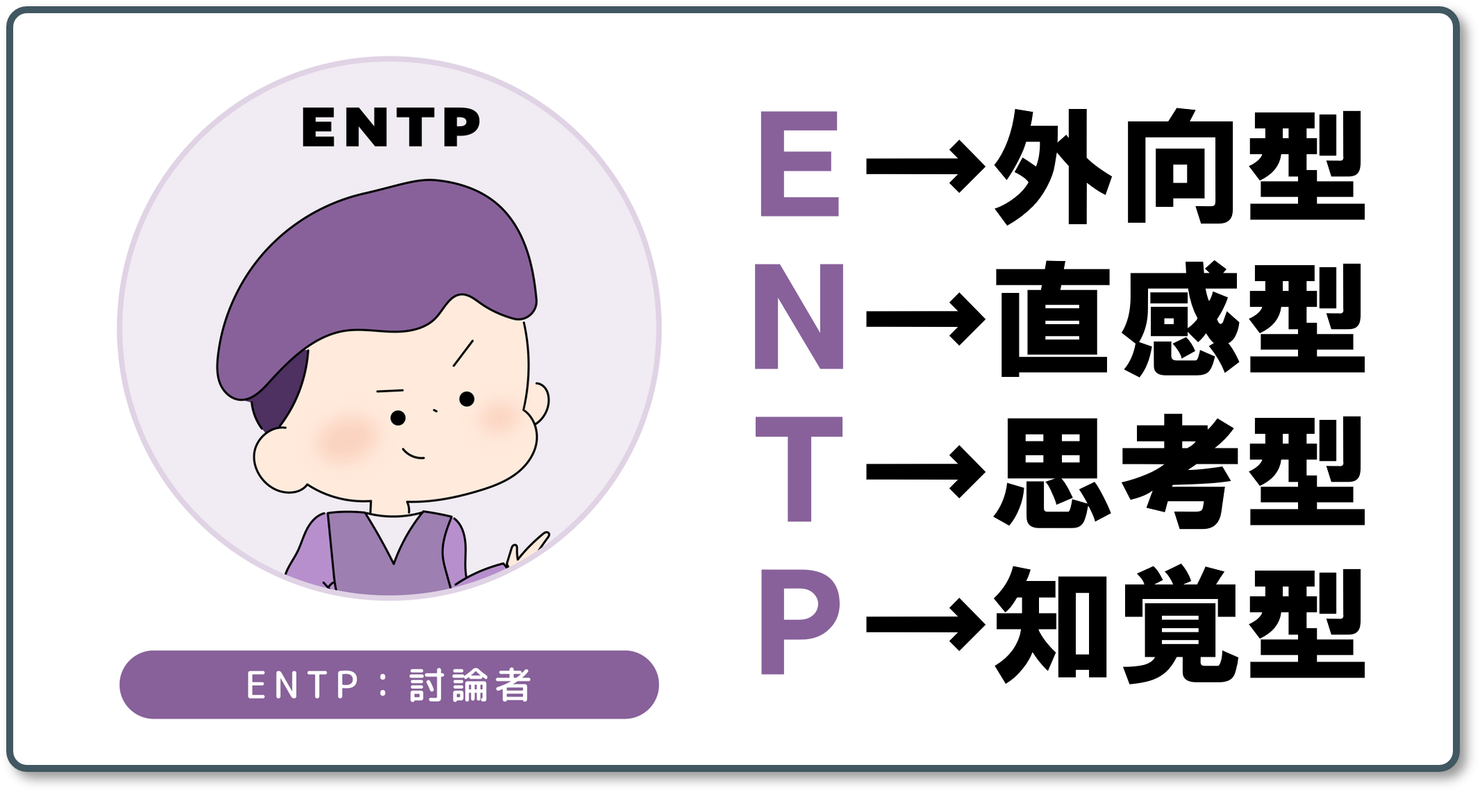ENTP討論者