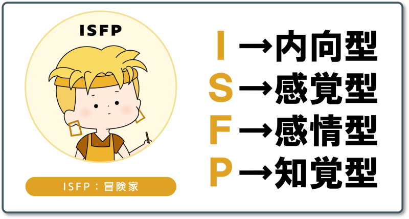 ISFP冒険家