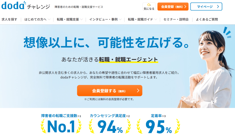 dodaチャレンジ